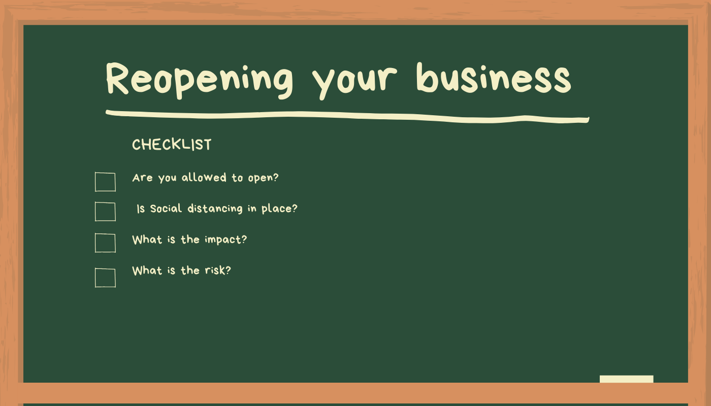 Reopening your business checklist ​